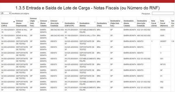 1.3.5 ENTRADA E SAÍDA DE LOTE DE CARGA - NOTAS FISCAIS (OU NÚMERO DO RNF) LAYOUT